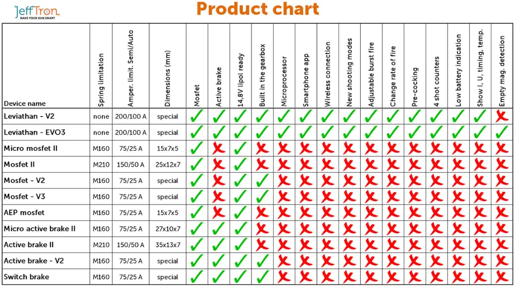 Tableau-JeffTron.webp