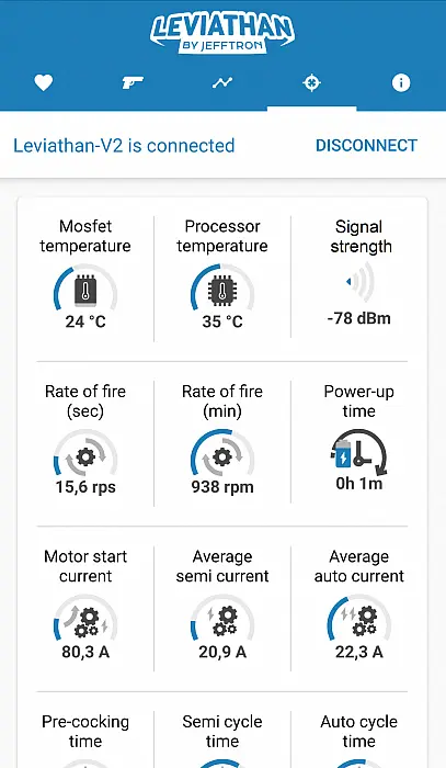 ETU Leviathan V2 câblage avant Bluetooth (10).webp